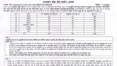 RPSC Sr. Teacher Grade-II Recruitment 2024 Notification Released for 2129 Posts, Apply Online