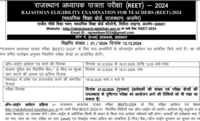 Rajasthan Board REET 2024 Apply Online for Level I and II Exam 2025