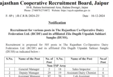 Rajasthan CRB Recruitment 2024 Apply Online for 1003 Posts in RAJFED, RCDF, and Apex Bank