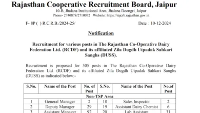 Rajasthan CRB Recruitment 2024 Apply Online for 1003 Posts in RAJFED, RCDF, and Apex Bank