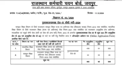 Rajasthan RSMSSB Librarian Grade-II Recruitment 2024-25 [548 Post] Notification OUT, Apply Online