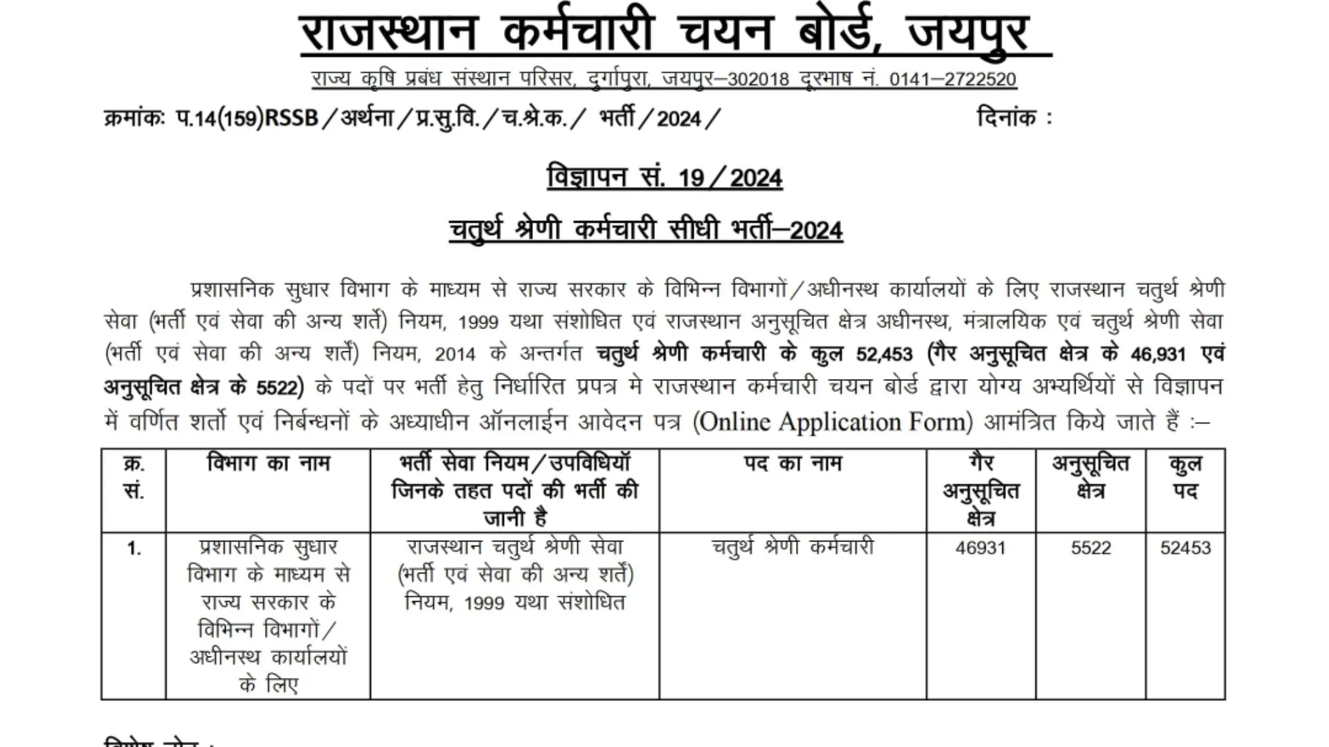 Rajasthan RSMSSB Group D ( Class-IV) Bharti 2024-25 [52453 Post] Notification OUT, Apply Online