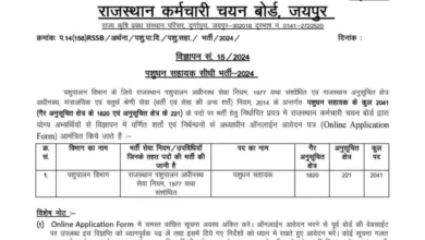 RSMSSB Rajasthan Pashudhan Sahayak (Livestock Assistant) Recruitment 2025 Notification Released For 2041 Post, Apply Online