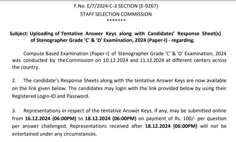 SSC Stenographer Grade C & D Recruitment 2024 Answer Key OUT for Paper-I CBT Exam