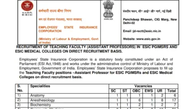 ESIC Assistant Professor Recruitment 2024 Notification OUT for 287 Posts, Download Application Form