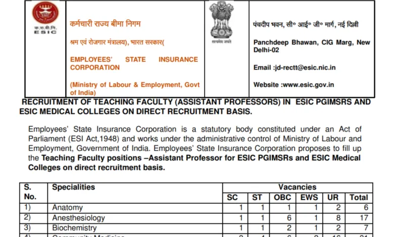 ESIC Assistant Professor Recruitment 2024 Notification OUT for 287 Posts, Download Application Form