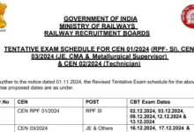 Railway Recruitment Board RRB Technician CEN 02/2024 Admit Card 2024 for 14298 Post