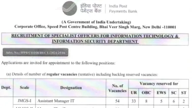 India Post Payment Bank Specialist Officer (SO) Recruitment 2024 Apply Online for 68 Post