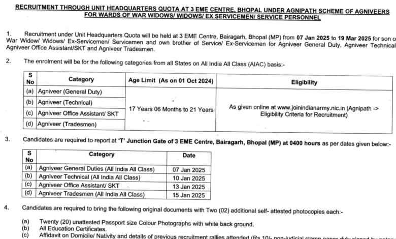 Army Agniveer Relation Bharti 2025 Notification OUT, Check Schedule, Eligibility, Document Required