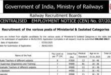 RRB Ministerial and Isolated Categories Recruitment 2025: CEN 07/2024 Notification OUT, Apply Online for 1036 Vacancies