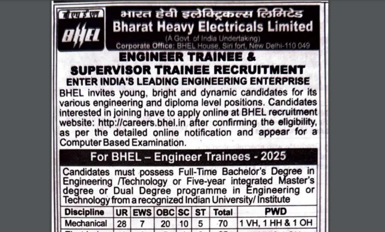 BHEL Engineer Trainee and Supervisor Trainee Recruitment 2025 Notification OUT, Apply Online