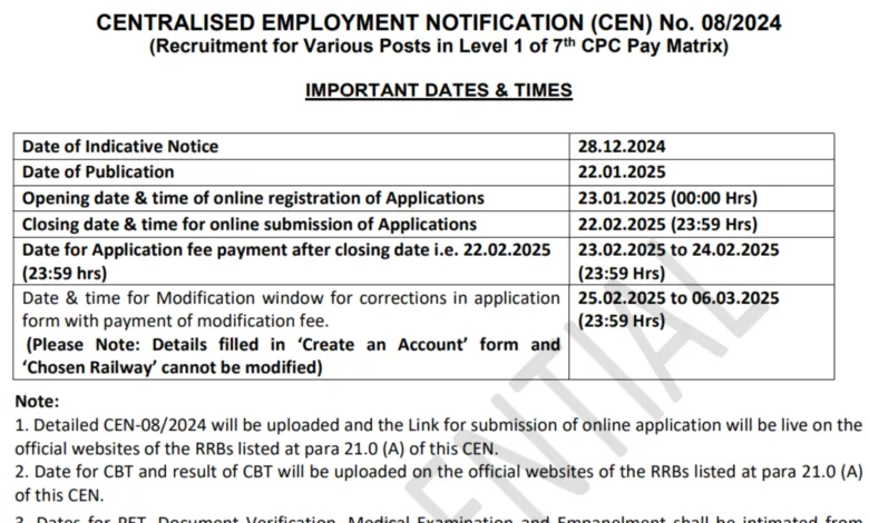 Railway RRB Group D Recruitment 2025 CEN 08/2024 Notification Out For Level-1 (32,438 Post) Apply Online