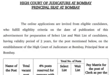 Bombay High Court Clerk Recruitment 2025 Notification and Online Form