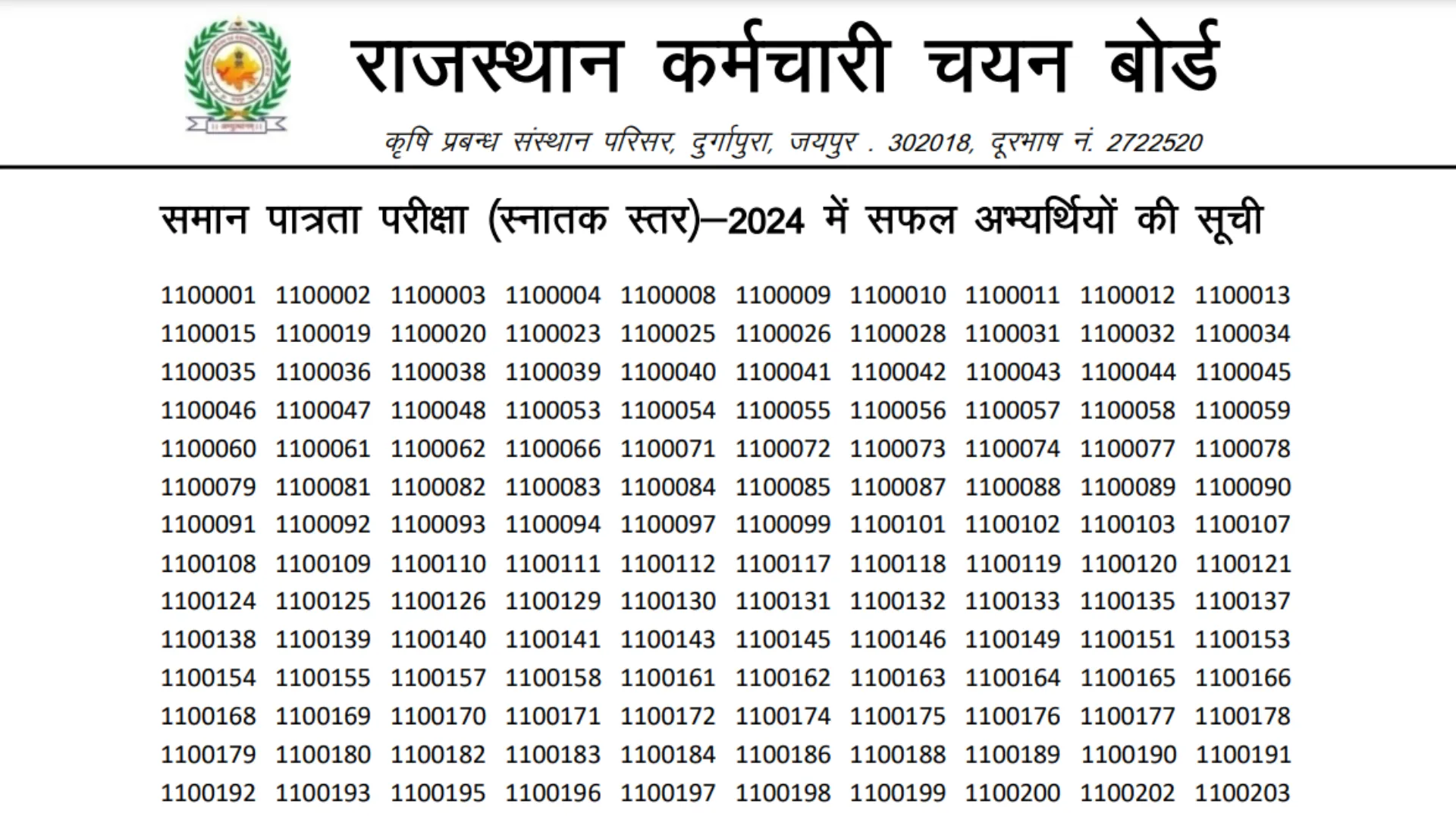 RSMSSB Graduate Level CET 2024 Download Result with Mark Sheet and Score Card