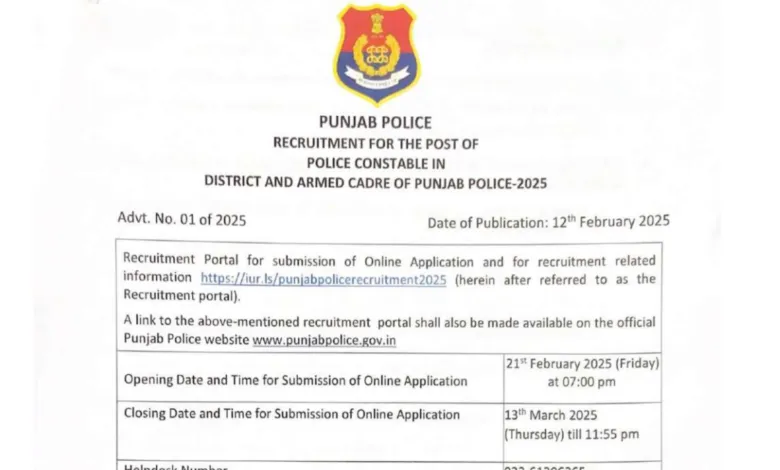 Punjab Police Constable Recruitment 2025 Notification Released for 1746 Posts, Apply Online