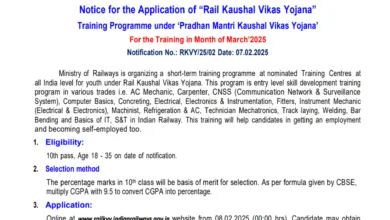 Rail Kaushal Vikas Yojana 2025 Notification Released, Apply Online Form