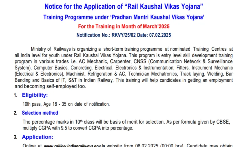 Rail Kaushal Vikas Yojana 2025 Notification Released, Apply Online Form