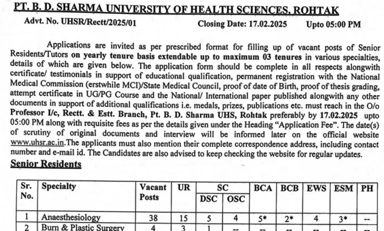 Rohtak PGI Senior Resident Recruitment 2025 Notification and Offline Application Form