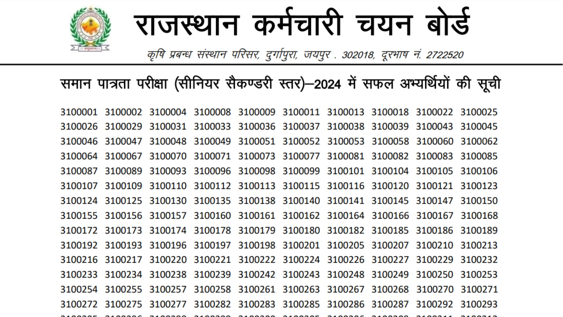 RSMSSB 12th Level CET 2024 Download Result with Mark Sheet and Score Card