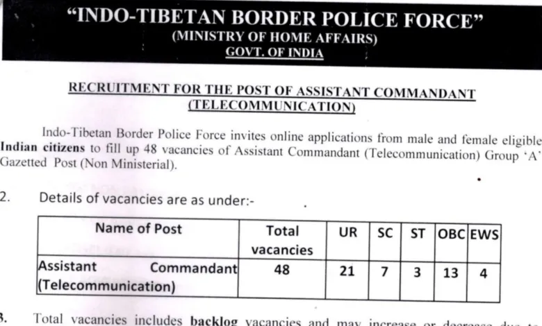 ITBP Assistant Commandant (Telecom) Recruitment 2025 Notification Out for 48 Posts, Apply Online