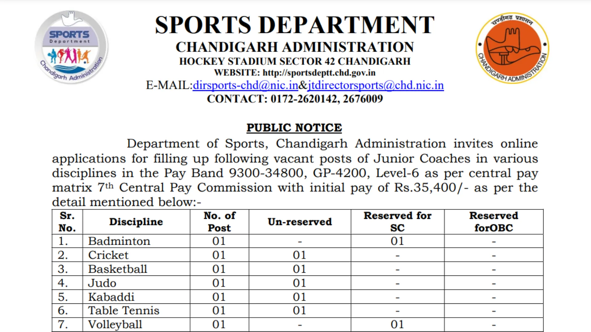 Chandigarh Sports Department Junior Coaches Recruitment 2025 Notification Out and Apply Online