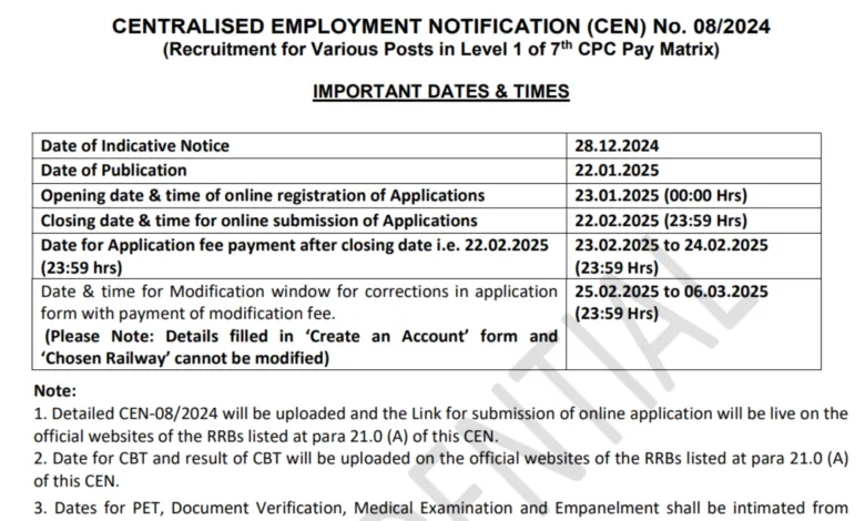 Railway RRB Group D Recruitment 2025 Notification Out for 32438 Posts, Apply Online