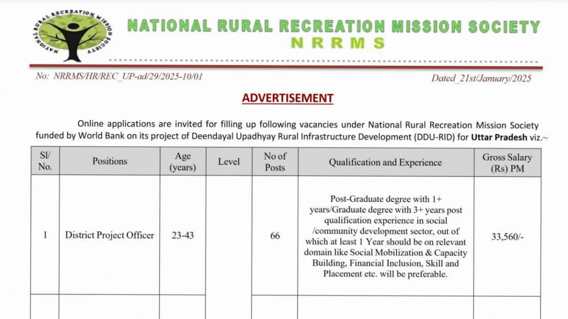 UP NRRMS Recruitment 2025 Notification Out and Apply Online for 11335 Posts