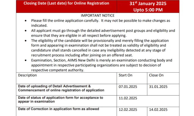 AIIMS Common Recruitment Exam CRE Group B & Group C Various Post Recruitment 2025 Admit Card for 4591 Post