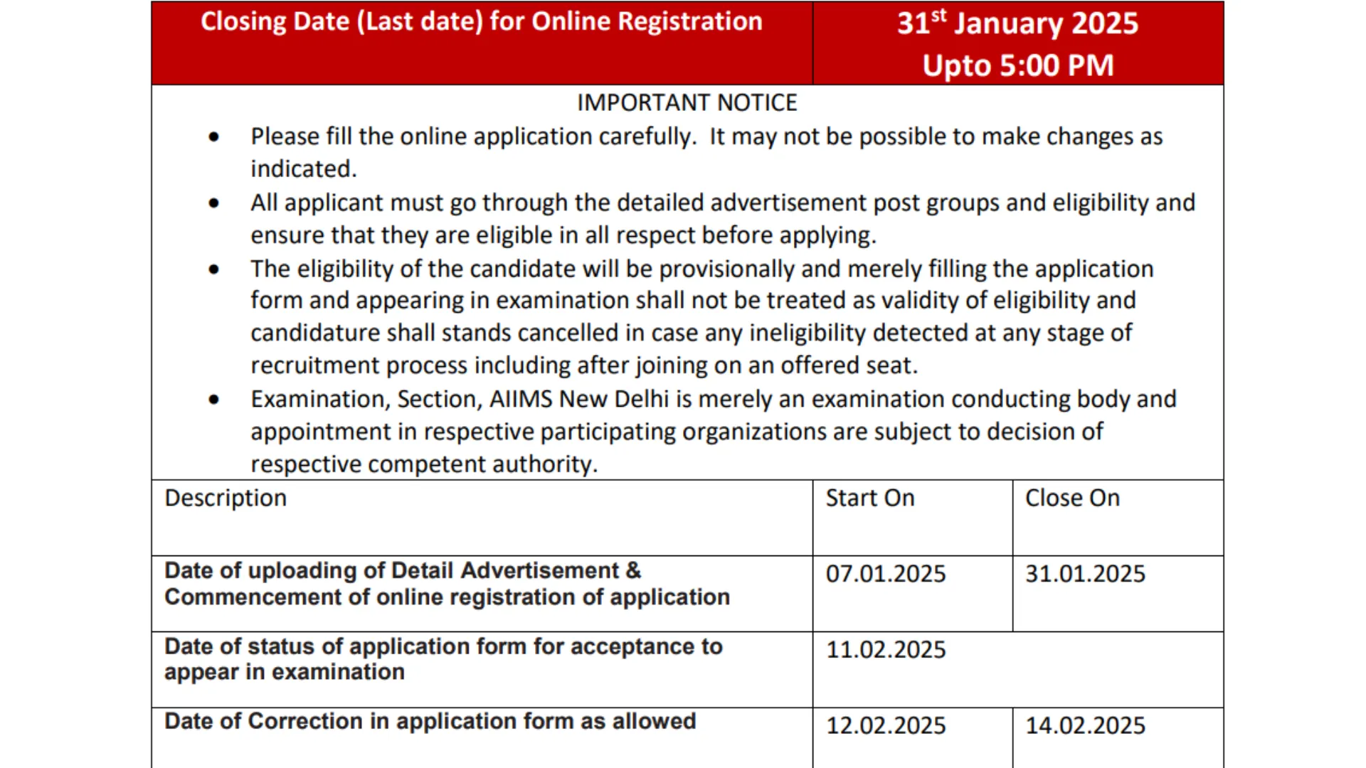 AIIMS Common Recruitment Exam CRE Group B & Group C Various Post Recruitment 2025 Admit Card for 4591 Post