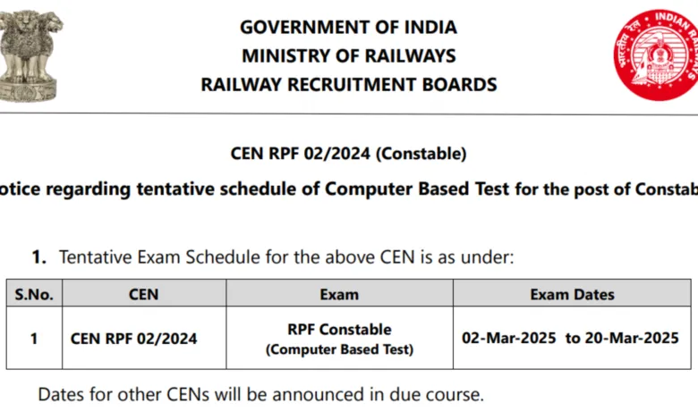 Railway RPF Constable Exam Date, City Intimation Out, Check Now, Direct Link