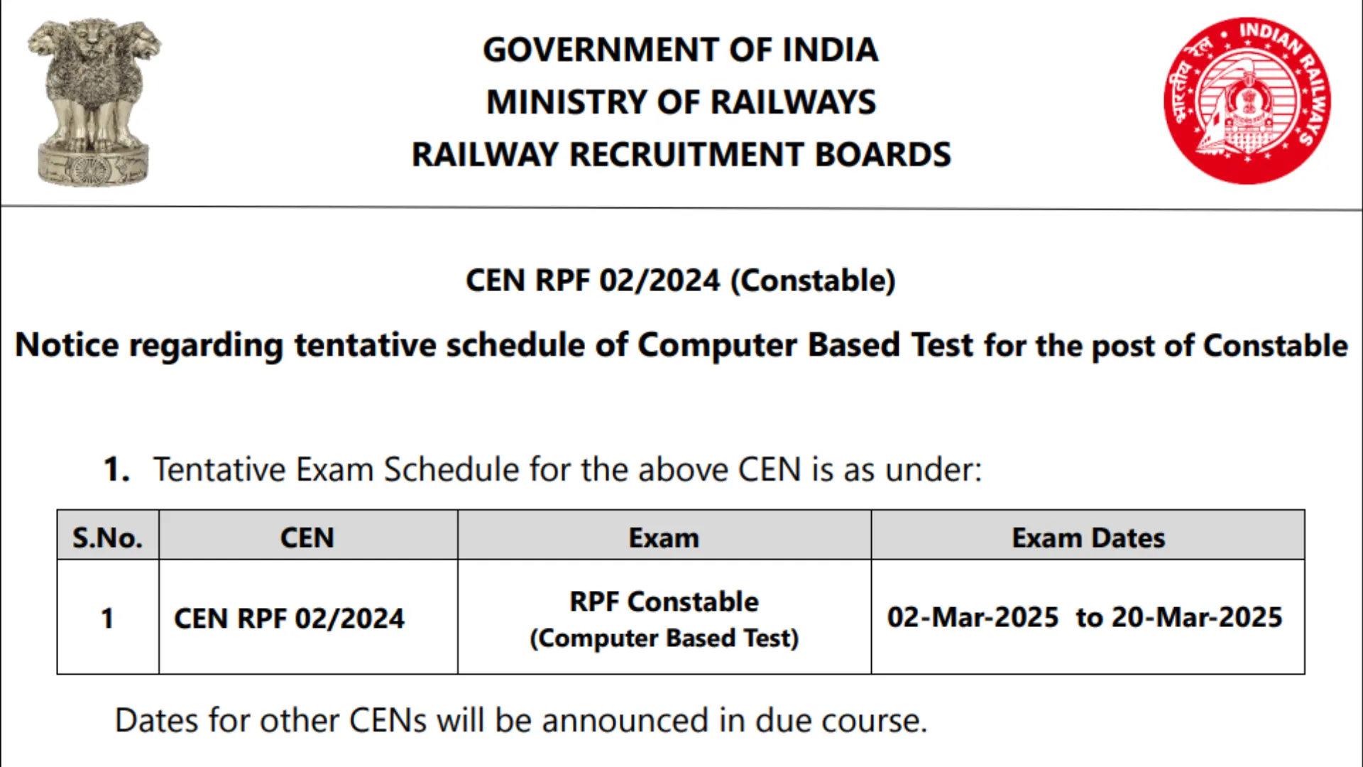 Railway RPF Constable Exam Date, City Intimation Out, Check Now, Direct Link