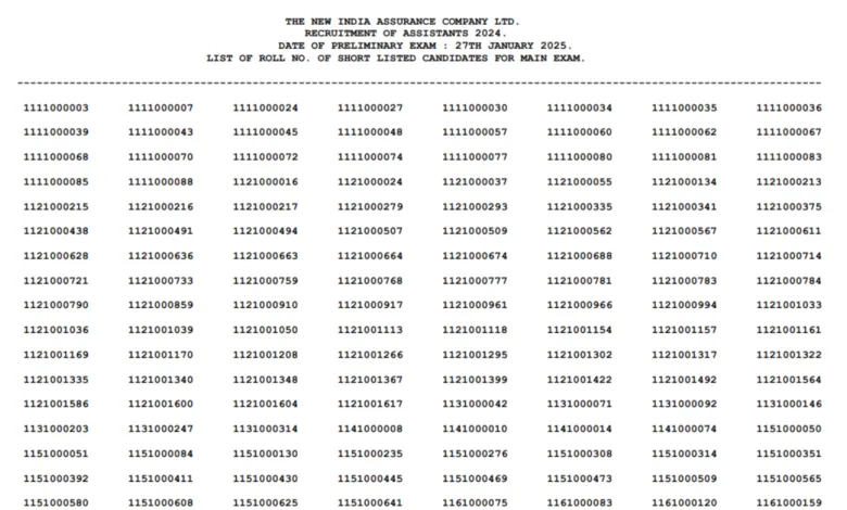 NIACL Assistant Prelims Result 2025 Out, Download Merit List PDF