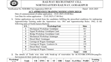 RRC NER Apprentice Recruitment 2025 Notification Released for 1104 Posts, Apply Online