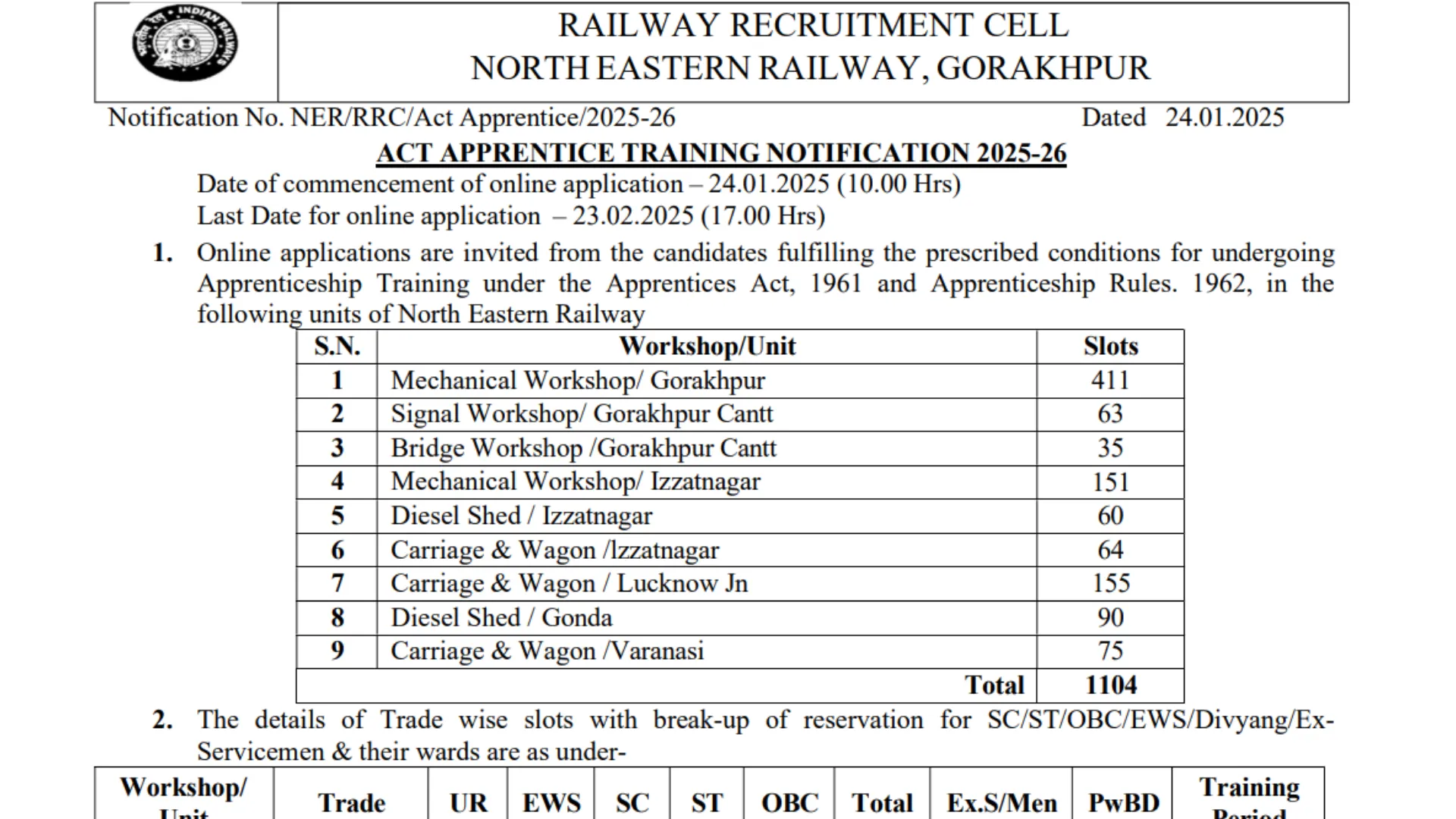 RRC NER Apprentice Recruitment 2025 Notification Released for 1104 Posts, Apply Online
