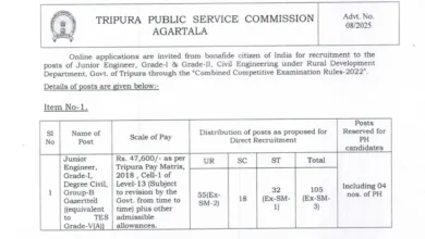 TPSC Junior Engineer (JE) Recruitment 2025 Notification Released for 198 Posts, Apply Online