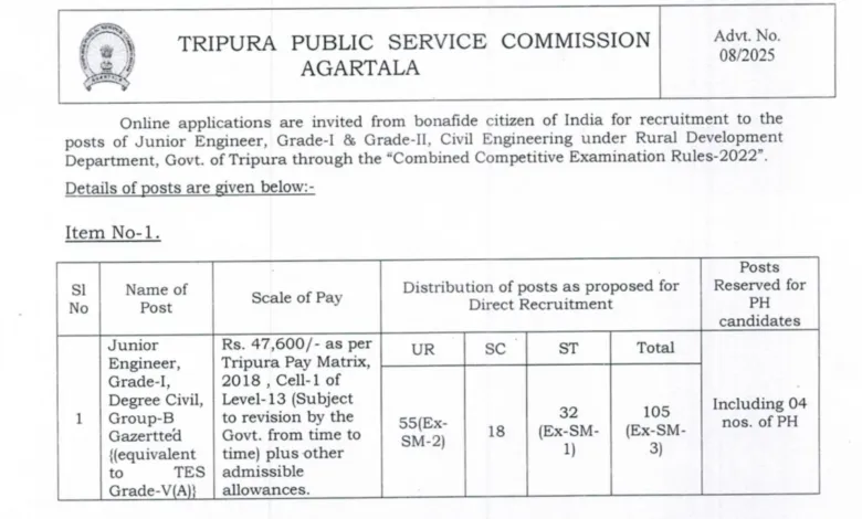 TPSC Junior Engineer (JE) Recruitment 2025 Notification Released for 198 Posts, Apply Online