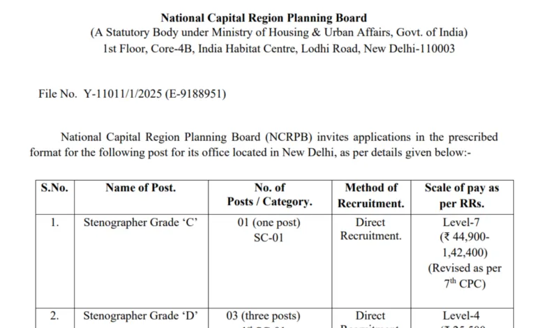 NCRPB Delhi Recruitment 2025 Notification Released and Apply for MTS & Stenographer Posts