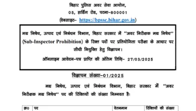 BPSSC Sub Inspector (SI) Prohibition Recruitment 2025 Apply Online for 28 Post