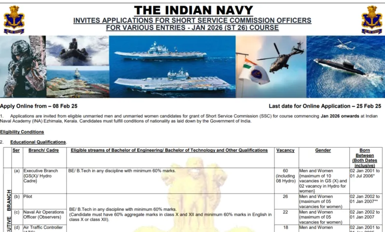 Indian Navy SSC Officer Recruitment 2025 Notification Released and Apply Online for 270 Posts