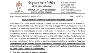 Hindustan Copper Limited (HCL) Workmen Recruitment 2025 Notification and Online Form