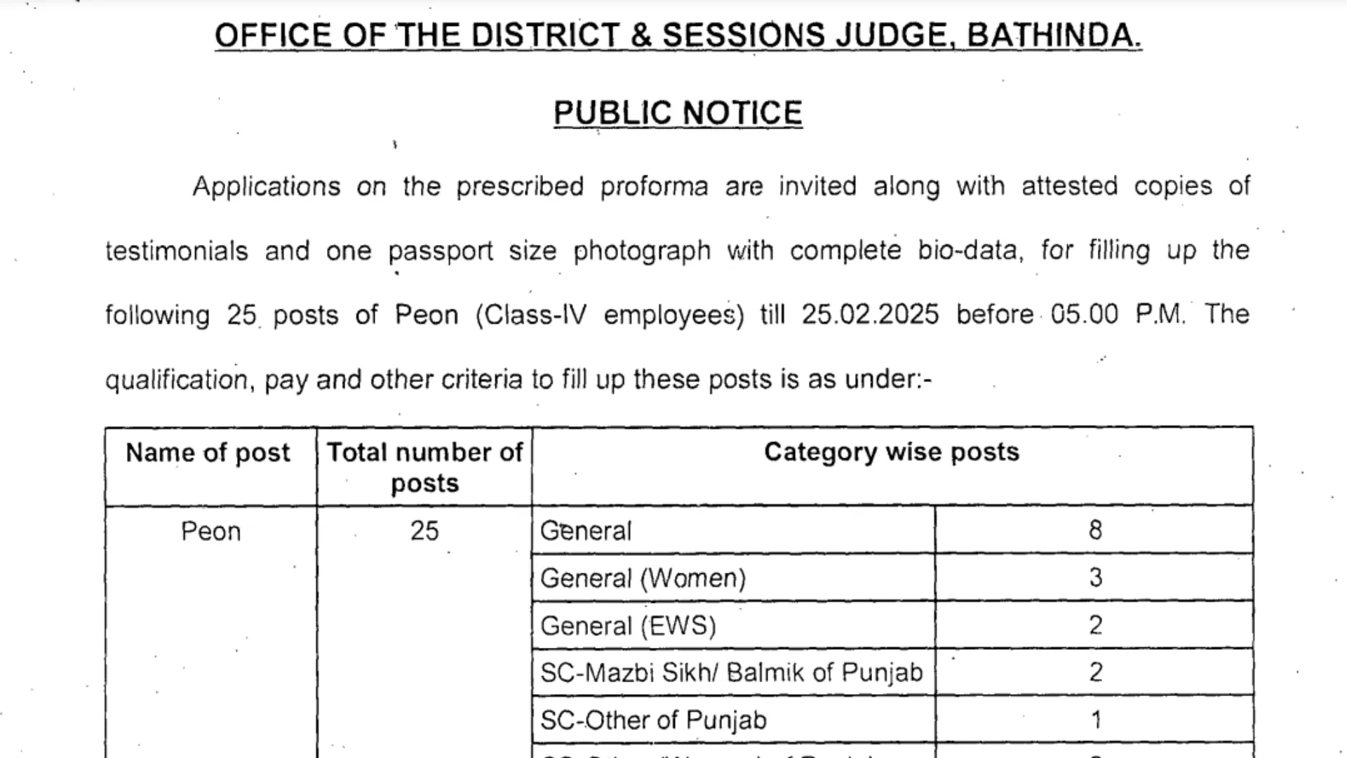 Bathinda Court Peon Recruitment 2025 Notification and Offline Application Form