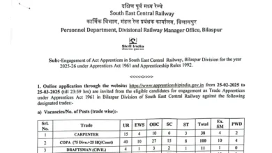 Railway RRC SECR Apprentice Recruitment 2025 Notification Released and Apply Online for 835 Posts
