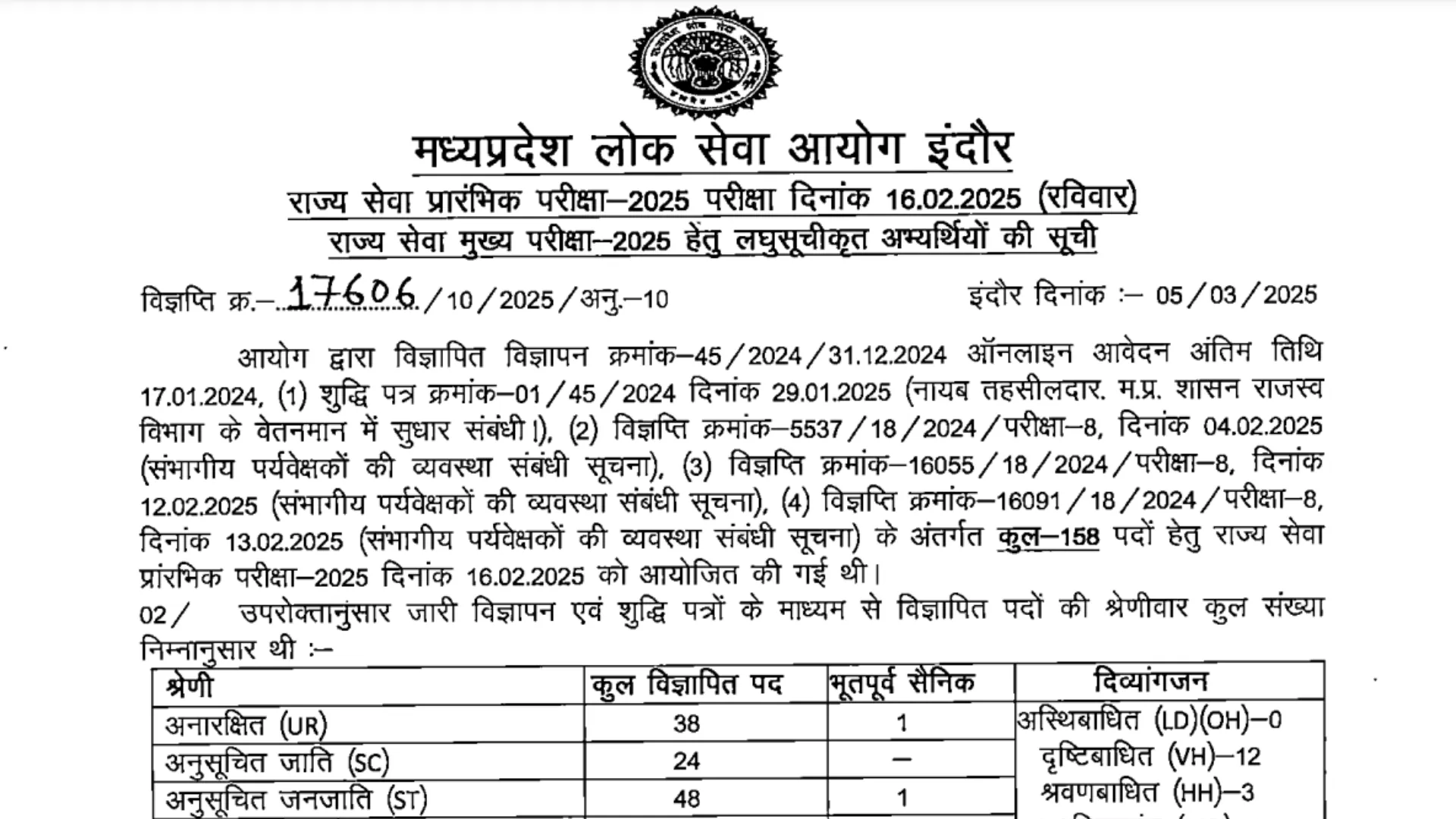 MPPSC Prelims Result 2025 Declared, Check and Download Merit List