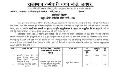 Rajasthan RSMSSB Group D Recruitment 2025 Notification Released for 53749 Posts, Apply Online