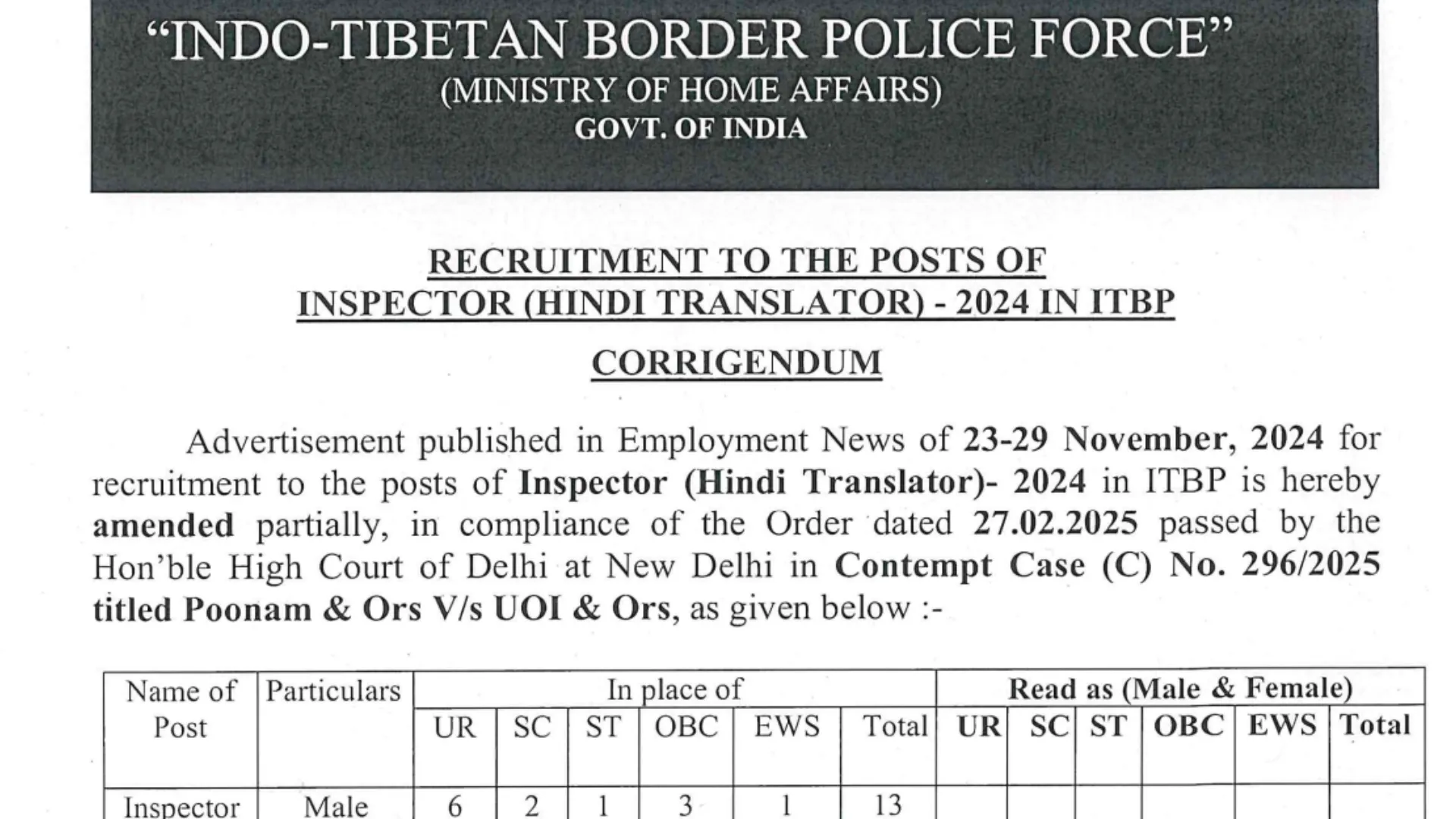 ITBP Inspector ( Hindi Translator) Recruitment 2024 Corrigendum Notice Released, Check Now