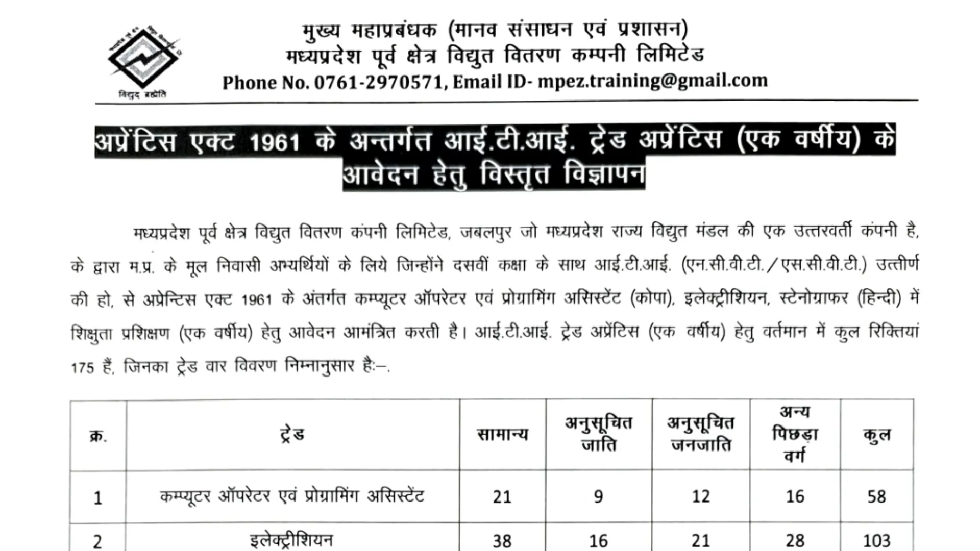 MPEZ Apprentice Recruitment 2025 Notification Released for 175 Posts, Apply Online