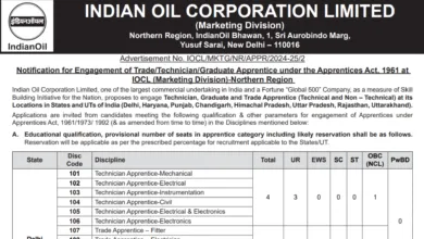IOCL Apprentice Recruitment 2025 Notification Released for Various Posts, Apply Online