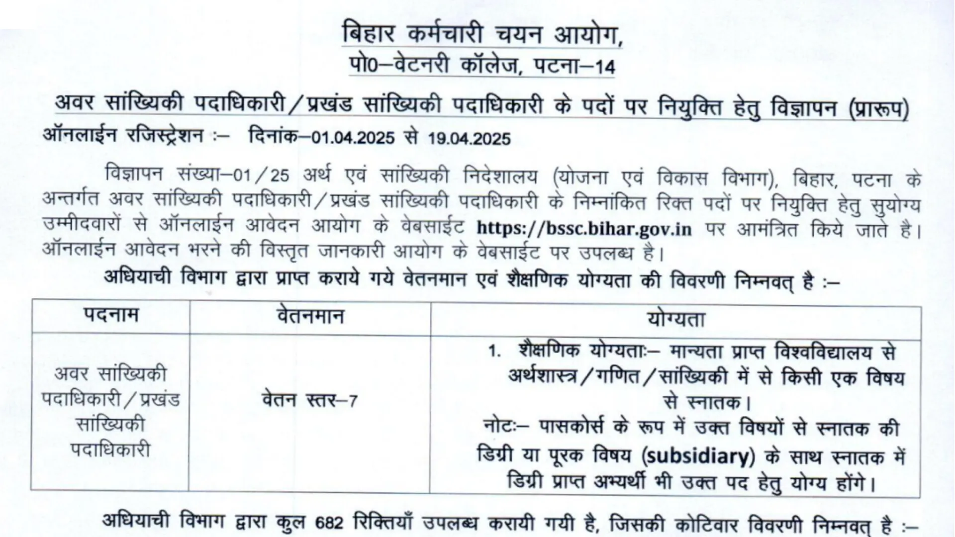 BSSC Sub/Block Statistical Officer Recruitment 2025 Notification Released for 682 Posts, Apply Online