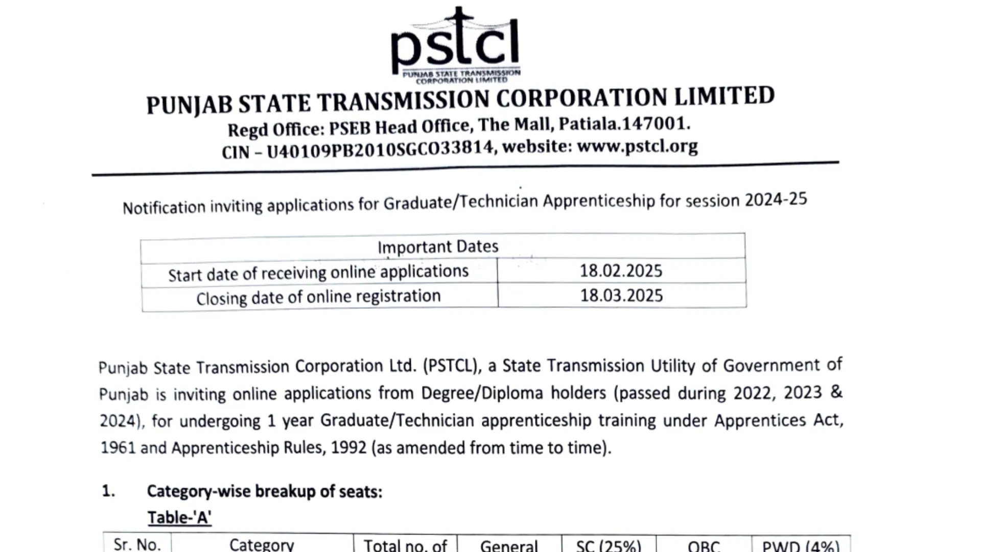 PSTCL Apprentice Recruitment 2025 Notification Out and Apply Online for Various Posts