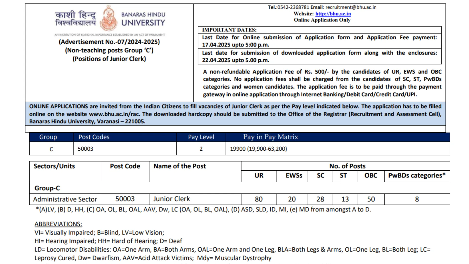 Banaras Hindu University (BHU) Junior Clerk Recruitment 2025 Notification Released for 191 Posts, Apply Online